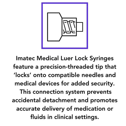 Exactec 1ml Low Dead Space Luer Lock Syringes (Boxes of 100 or 3000) by Imatec Medical
