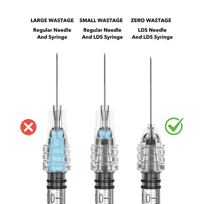 Exactec 1ml LDS Luer Lock Syringes - Boxes of 100